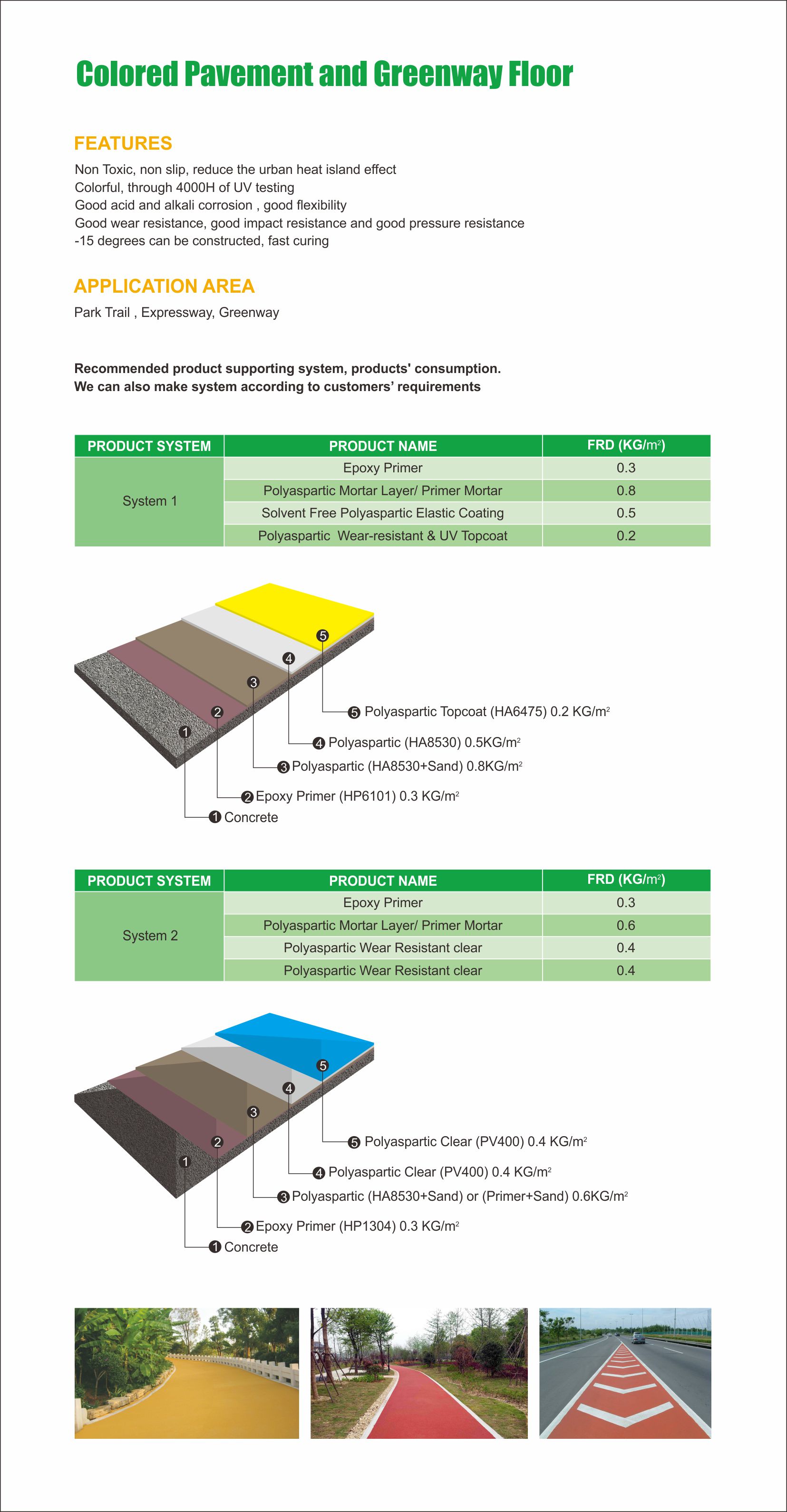 Colored Pavement and Greenway Floor.jpg