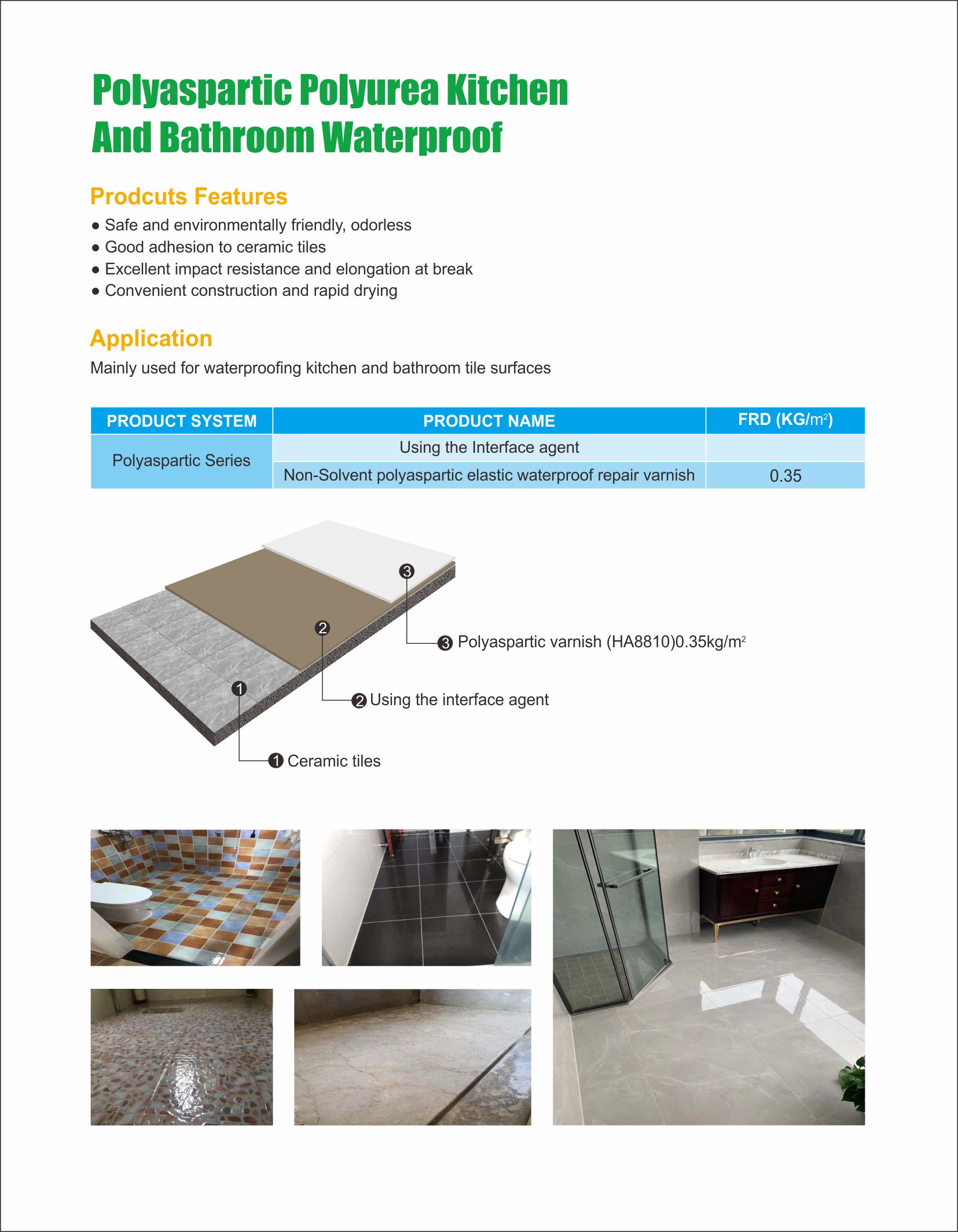 Polyaspartic Polyurea Kitchen And Bathroom Waterproof.jpg