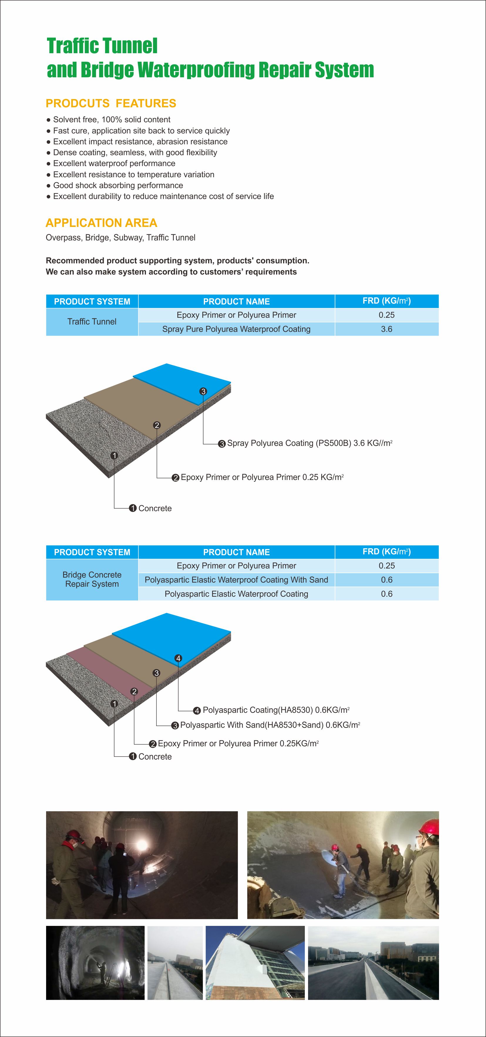 Traffic Tunnel and Bridge waterproofing Repair System.jpg